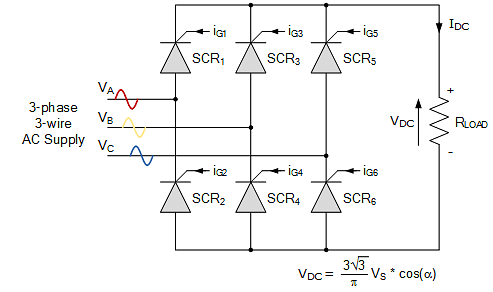 Three Phase Rectifier - Notes | Study Power Electronics - Electrical Engineering (EE)