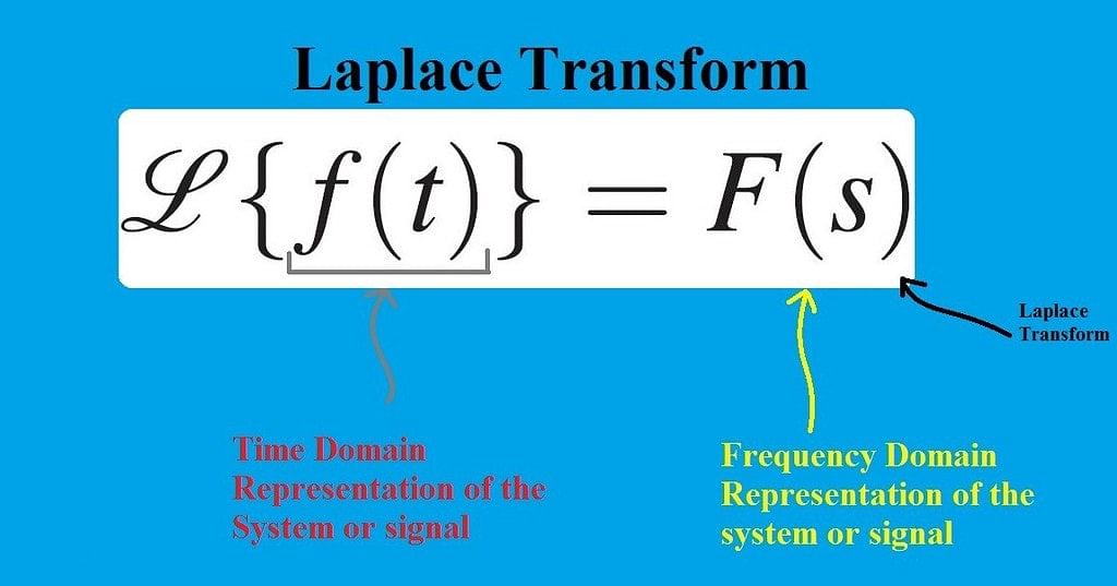 Laplace Transform Notes | Study Signals and Systems - Electronics and Communication Engineering (ECE)