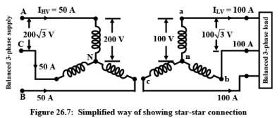 Three Phase Transformer - Basic Electrical Technology - Electrical ...