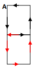 Divergence & Curl of a Vector Field - Notes | Study Electromagnetic Fields Theory (EMFT) - Electrical Engineering (EE)