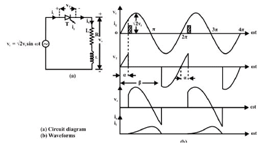 Single Phase Fully Controlled Converters - Power Electronics ...