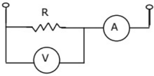 Previous Year Questions- Measurement of Resistance and Potentiometers | Electrical and Electronic Measurements - Electrical Engineering (EE)
