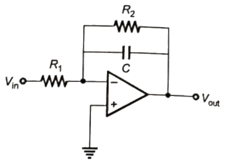 Previous Year Questions- Operational Amplifiers - 1 | Analog and Digital Electronics - Electrical Engineering (EE)
