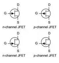 Field Effect Transistor Notes | Study Electronic Devices - Electronics and Communication Engineering (ECE)