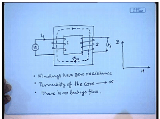 Step Down Transformer Important Concepts and Tips for JEE