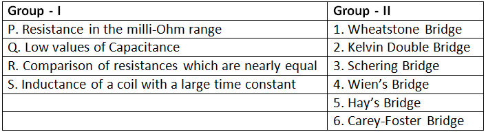 Previous Year Questions- A.C. Bridges | Electrical and Electronic Measurements - Electrical Engineering (EE)