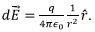 Gauss’s Law & Potential - Notes | Study Electromagnetic Fields Theory (EMFT) - Electrical Engineering (EE)