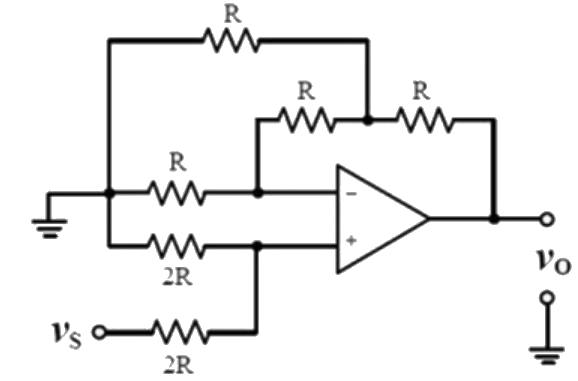 Previous Year Questions- Operational Amplifiers - 1 | Analog and Digital Electronics - Electrical Engineering (EE)