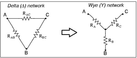 Study Notes For Three Phase AC Circuit Notes | Study Network Theory (Electric Circuits) - Electrical Engineering (EE)
