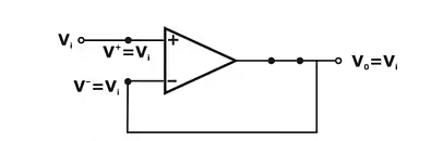 Equivalent Circuit of Precision Rectifier for Positive value of Vi