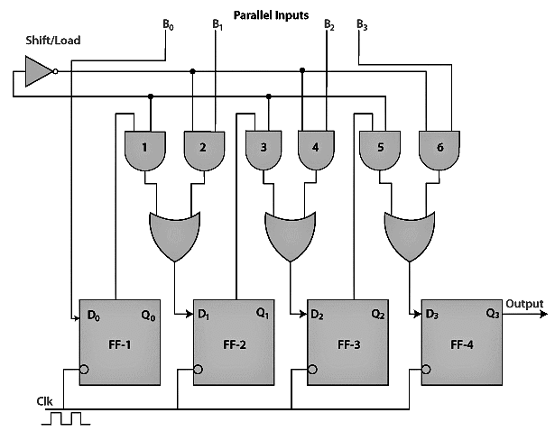 Electronics and Communication ... Circuit Diagram