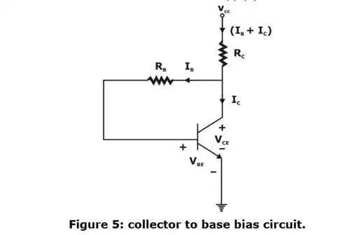 Circuits Analysis and Applications of Diodes, BJT, FET and MOSFET - 2 ...