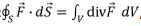 Divergence & Curl of a Vector Field - Notes | Study Electromagnetic Fields Theory (EMFT) - Electrical Engineering (EE)