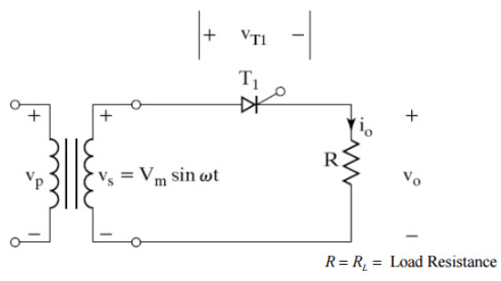 Principle of Phase Control - Notes | Study Power Electronics - Electrical Engineering (EE)