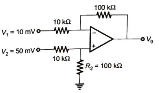 Previous Year Questions- Operational Amplifiers - 1 | Analog and Digital Electronics - Electrical Engineering (EE)