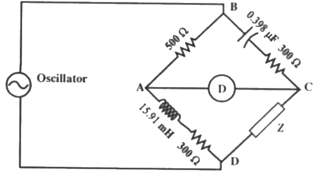 Previous Year Questions- A.C. Bridges | Electrical and Electronic Measurements - Electrical Engineering (EE)