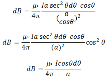 Detailed notes: Magnetostatics | Electromagnetic Fields Theory (EMFT) - Electrical Engineering (EE)