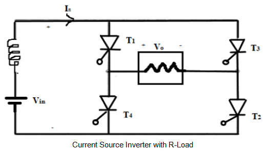 Current Source Inverters - Notes | Study Power Electronics - Electrical Engineering (EE)