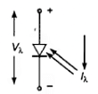 Symbol of Photo-diode
