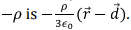 Examples: Electric Field & Potential - Notes | Study Electromagnetic Fields Theory (EMFT) - Electrical Engineering (EE)