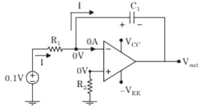 Previous Year Questions- Operational Amplifiers - 1 | Analog and Digital Electronics - Electrical Engineering (EE)