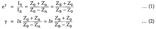 Lattice Network | Network Theory (Electric Circuits) - Electrical Engineering (EE)