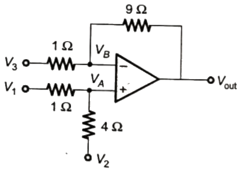 Previous Year Questions- Operational Amplifiers - 1 | Analog and Digital Electronics - Electrical Engineering (EE)