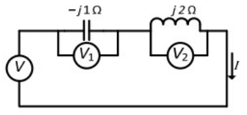 Previous Year Questions- A.C. Bridges | Electrical and Electronic Measurements - Electrical Engineering (EE)