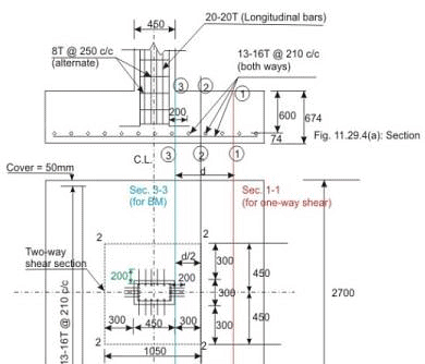 Design Of Foundations - Civil Engineering (CE) PDF Download