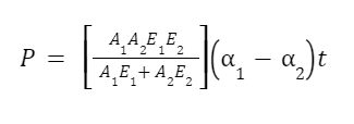 Thermal Stresses | Strength of Materials (SOM) - Mechanical Engineering