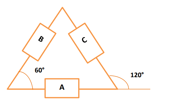 Strain Gauges and Rosettes | Strength of Materials (SOM) - Mechanical Engineering