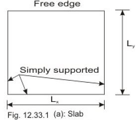 Numerical Examples - Yield Line Analysis For Slabs - Civil Engineering ...