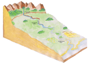 Geomorphology of Rivers (Part - 1) - Civil Engineering (CE) PDF Download