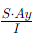 Concept of Shear Centre | Strength of Materials (SOM) - Mechanical Engineering