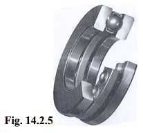 Rolling Contact Bearings - Design Of Machine Elements - Mechanical ...