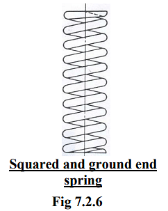 Design of Helical Springs for Variable Load - 1 Notes | Study Design of Machine Elements - Mechanical Engineering