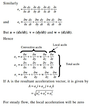 Fluid Kinematics | Fluid Mechanics for Mechanical Engineering