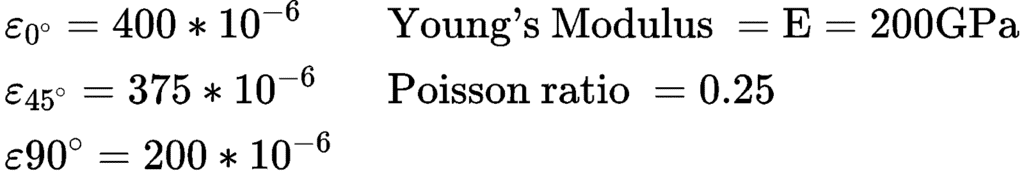 Strain Gauges and Rosettes | Strength of Materials (SOM) - Mechanical Engineering