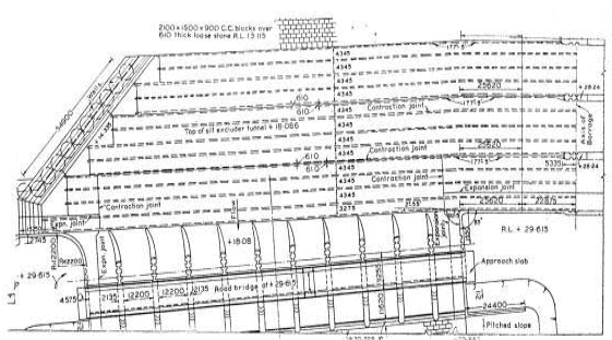 Design of Barrage Appurtenant Structures and Rules for Barrage ...