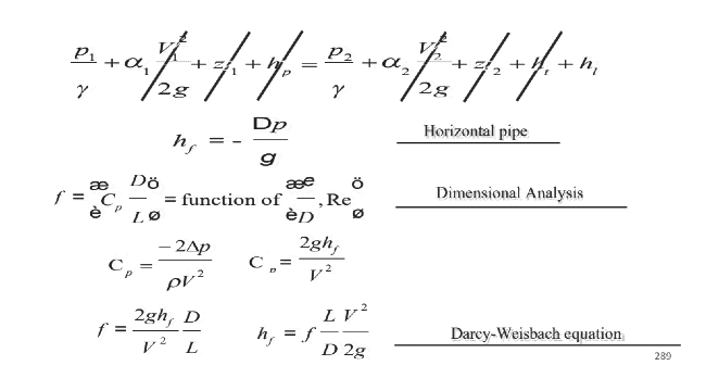 Laminar Flow Through Pipes, Darcy-weisbach Equation, Moody’s Diagram 