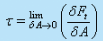 Definition: Stress - Notes | Study Fluid Mechanics for Mechanical Engineering - Mechanical Engineering