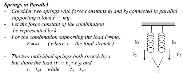 Mechanical Vibrations - Engineering Mechanics - Notes - Mechanical Engineering