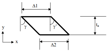 Design of Adhesive Joints - Design of Machine Elements - Mechanical ...