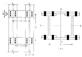 Compression Members Notes | Study Design of Steel Structures - Civil Engineering (CE)