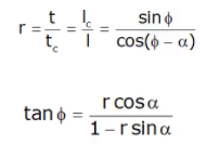 Metal Cutting | Manufacturing Engineering - Mechanical Engineering