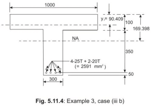 Flanged Beams: Numerical Problems - 1 - RCC and Prestressed Concrete ...