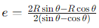 Concept of Shear Centre | Strength of Materials (SOM) - Mechanical Engineering