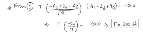 Free Body Diagrams - Engineering Mechanics - Civil Engineering (CE) PDF ...