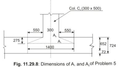 Design Of Foundations - Civil Engineering (CE) PDF Download