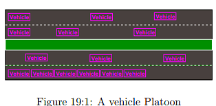 Traffic Progression Models - Notes | Study Transportation Engineering - Civil Engineering (CE)